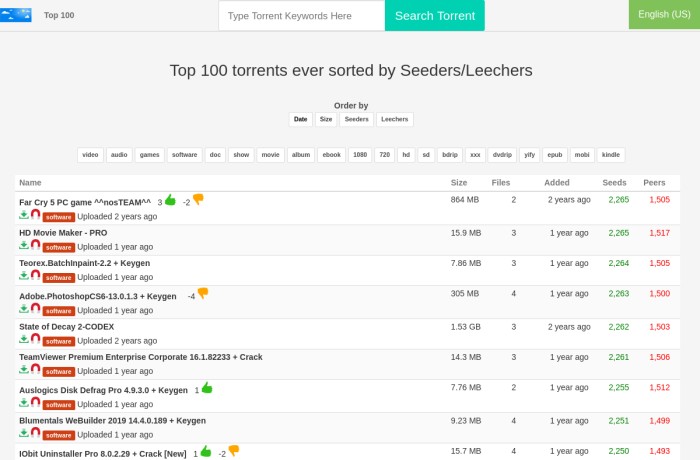 www.skytorrents.lol torrent page