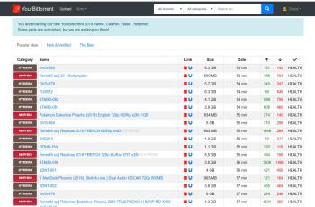 yourbittorrent.com screenshot